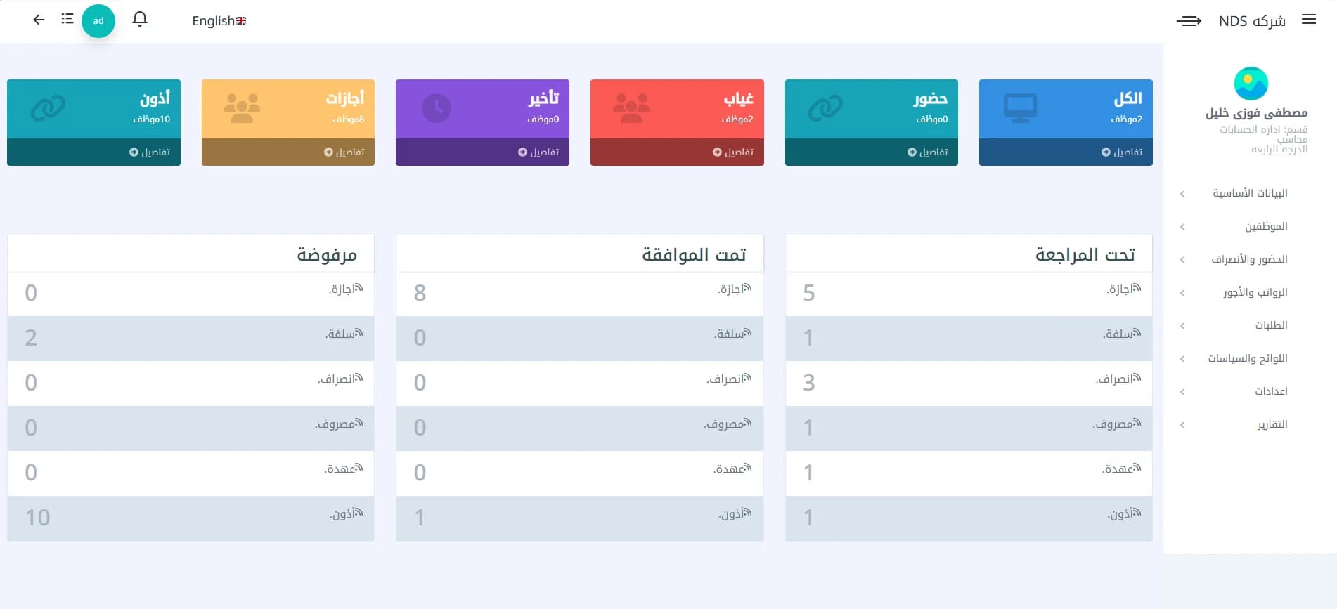 إدارة بيانات العملاء