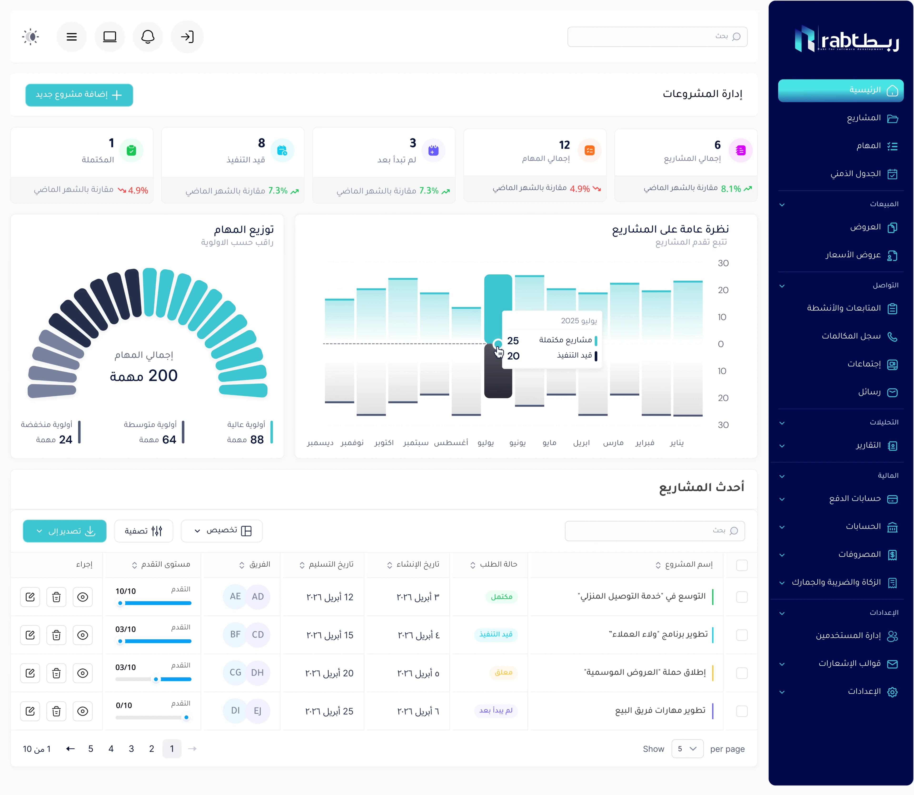 project-vision-image
